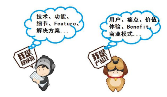 互聯網APP開發(fā)對產品經理的要求