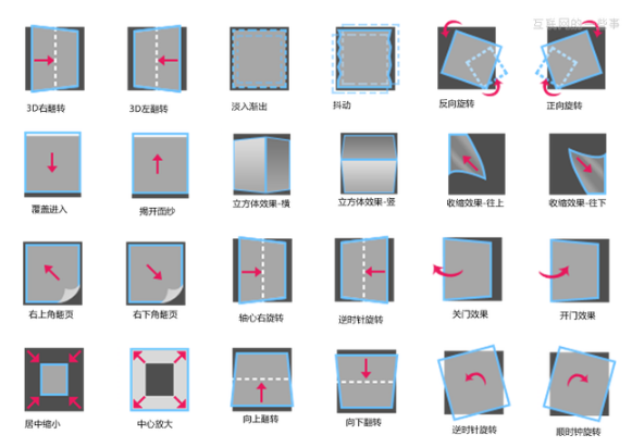 APP UI設(shè)計